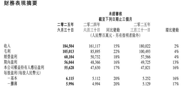 合作大事件｜角研社周刊第63期瓦利棋牌一